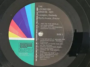 It's Christmas Album