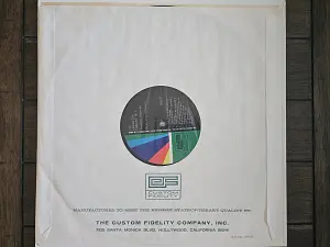 It's Christmas Album